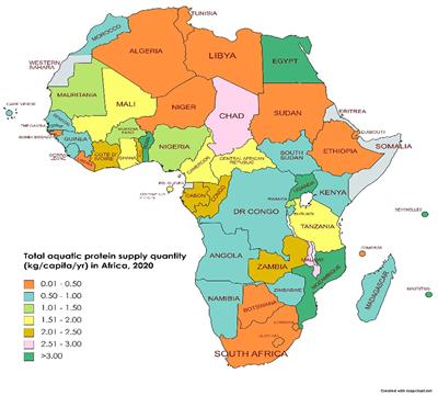 Aquatic food resources in tropical Africa: a comprehensive analysis